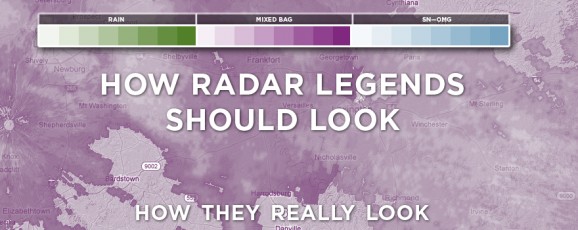 Redesigning Weather